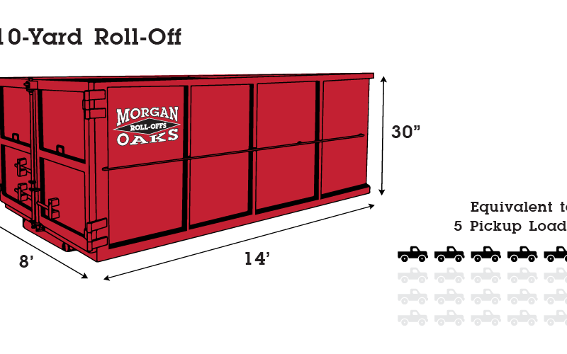 A photo of a 10 yard dumpster rental from Morgan Oaks Roll-Offs that delivers to Des Moines, IA.